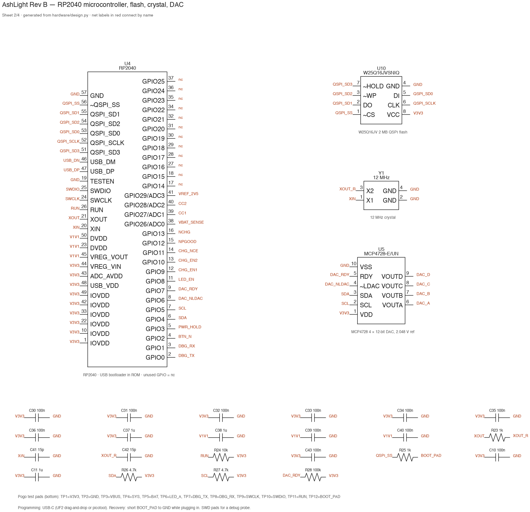 Sheet 2: RP2040, flash, crystal, DAC
